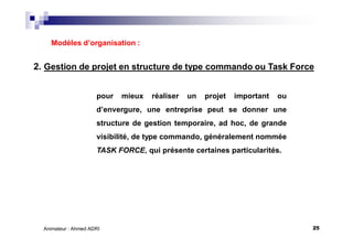 25Animateur : Ahmed ADRI
2. Gestion de projet en structure de type commando ou Task Force
pour mieux réaliser un projet important ou
d’envergure, une entreprise peut se donner une
structure de gestion temporaire, ad hoc, de grande
visibilité, de type commando, généralement nommée
TASK FORCE, qui présente certaines particularités.
Modèles d’organisation :
 