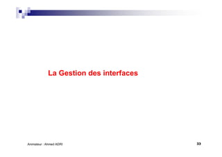 33Animateur : Ahmed ADRI
La Gestion des interfaces
 