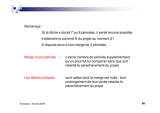 50Animateur : Ahmed ADRI
Remarque :
Si la tâche s durait 7 ou 8 périodes, il serait encore possible
d’atteindre le sommet 6 du projet au moment 21
S dispose ainsi d’une marge de 2 périodes
Marge d’une période : c’est le nombre de période supplémentaire
qu’on pourrait lui consacrer sans que soit
retardé le parachèvement du projet
Les tâches critiques sont celles dont la marge est nulle : tout
prolongement de leur durée retarde le
parachèvement du projet
 