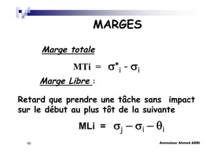 Animateur Ahmed ADRI60
MARGES
Marge totale
Marge Libre :
Retard que prendre une tâche sans impact
sur le début au plus tôt de la suivante
MLi = j – i – i
MTi = i - i
 