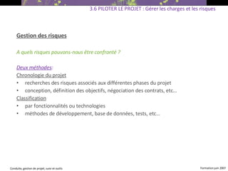 Gestion des risques A quels risques pouvons-nous être confronté ?   Deux méthodes : Chronologie du projet   recherches des risques associés aux différentes phases du projet  conception, définition des objectifs, négociation des contrats, etc… Classification   par fonctionnalités ou technologies méthodes de développement, base de données, tests, etc… 3.6 PILOTER LE PROJET : Gérer les charges et les risques 