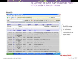 Mantis 3.8 MAITRISER LES OUTILS DE LA CONDUITE DE PROJET : Outils et interfaces de communication Outil de suivi Evolutions Anomalies et demandes > Process CMMI 