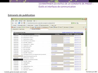 Extranets de publication 3.8 MAITRISER LES OUTILS DE LA CONDUITE DE PROJET : Outils et interfaces de communication 