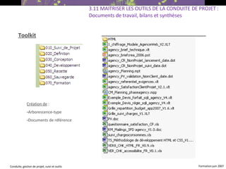 Toolkit 3.11 MAITRISER LES OUTILS DE LA CONDUITE DE PROJET : Documents de travail, bilans et synthèses Création de  : Arborescence-type Documents de référence 