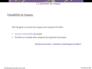 Faisabilité et risques  Afin de gérer au mieux les risques d’un projet le CP doit : Etudier la   faisabilité   du projet Prendre en compte deux  aspects de la gestion de projet :  Facteurs humains + Facteurs [ technique et outils  ] 1.2 Identifier les risques 