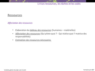 Ressources Affectation des ressources Elaboration du  tableau des ressources  ( humaines – matérielles)‏ Affectation des ressources  (Qui pilote quoi ? - Qui réalise quoi ?  matrice des responsabilités )‏ Estimation des ressources nécessaires  1.4 Les ressources, les tâches et les coûts 