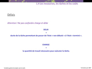 Délais Attention ! Ne pas confondre charge et délai  DELAI  = durée de la tâche permettant de passer de l’état « non débuté » à l’état « terminé ». CHARGE  = la quantité de travail nécessaire pour exécuter la tâche.   1.4 Les ressources, les tâches et les coûts 