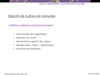 Objectifs de la phase de réalisation « Mettre en place la structure du projet » mise en place de l'organisation exécution du travail Ajustements et gestion des risques pilotage coûts – délais – spécifications résolution de problèmes   2.01 LE LANCEMENT : Cycle de vie d’un projet 