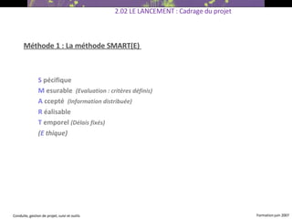 Méthode 1 : La méthode SMART(E)   S  pécifique M  esurable  (Evaluation : critères définis) ‏ A  ccepté  (Information distribuée) ‏ R  éalisable T  emporel  (Délais fixés) ‏ ( E  thique)   2.02 LE LANCEMENT : Cadrage du projet 