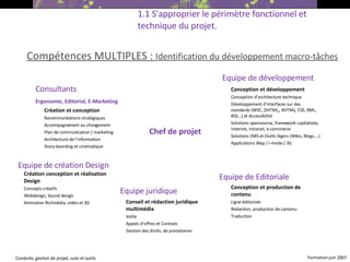 Compétences MULTIPLES :  Identification du développement macro-tâches 1.1 S'approprier le périmètre fonctionnel et technique du projet. Chef de projet Consultants  Ergonomie, Editorial, E-Marketing Création et conception Recommandations stratégiques Accompagnement au changement Plan de communication / marketing Architecture de l’information Story-boarding et cinématique Equipe de création Design Création conception et réalisation Design Concepts créatifs Webdesign, Sound design Animation Richmédia, vidéo et 3D Equipe de développement Conception et développement Conception d’architecture technique Développement d’interfaces sur des standards (W3C, DHTML,, XHTML, CSS, XML, RSS…) et Accessibilité Solutions opensource, framework capitalisée, internet, intranet, e-commerce Solutions CMS et Outils légers (Wikis, Blogs….) ‏ Applications Wap / i-mode / 3G Equipe de Editoriale Conception et production de contenu Ligne éditoriale Rédaction, production de contenu Traduction Equipe juridique Conseil et rédaction juridique multimédia Veille Appels d’offres et Contrats Gestion des droits, de prestataires 