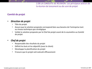 Comité de projet Direction de projet Tête du projet Assure que la solution proposée correspond bien aux besoins de l’entreprise tant au niveau technique que stratégique Valide la solution proposée par le Chef de projet avant de la soumettre au Comité de projet Chef de projet Responsable des résultats du projet Définit les buts et les objectifs (avec le client) ‏ Développe la planification du projet S’assure que le projet soit exécuté efficacement   2.08 LA CONDUITE DE REUNION : Les principaux acteurs de la réunion de lancement ou de suivi de projet 