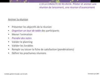 Animer la réunion Présenter les objectifs de la réunion Organiser un tour de table   des participants Mener l'animation Prendre des notes Valider le planning Valider les livrables Remplir ou laisser la fiche de satisfaction (pondérations) ‏ Définir les prochaines réunions 2.10 LA CONDUITE DE REUNION :  Piloter et animer une réunion de lancement, une réunion d'avancement 