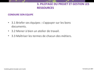 CONDUIRE SON EQUIPE 3.1 Briefer ses équipes : s'appuyer sur les bons documents. 3.2 Mener à bien un atelier de travail. 3.3 Maîtriser les termes de chacun des métiers.   3.  PILOTAGE DU PROJET ET GESTION LES RESSOURCES   