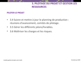 PILOTER LE PROJET 3.4 Suivre et mettre à jour le planning de production : réunions d'avancement, comités de pilotage. 3.5 Gérer les différents jalons/livrables. 3.6 Maîtriser les charges et les risques.   3.  PILOTAGE DU PROJET ET GESTION LES RESSOURCES   