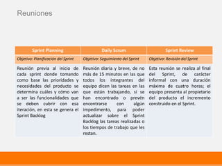 Sprint Planning Daily Scrum Sprint Review
Objetivo: Planificación del Sprint Objetivo: Seguimiento del Sprint Objetivo: Revisión del Sprint
Reunión previa al inicio de
cada sprint donde tomando
como base las prioridades y
necesidades del producto se
determina cuáles y cómo van
a ser las funcionalidades que
se deben cubrir con esa
iteración, en esta se genera el
Sprint Backlog
Reunión diaria y breve, de no
más de 15 minutos en las que
todos los integrantes del
equipo dicen las tareas en las
que están trabajando, si se
han encontrado o prevén
encontrarse con algún
impedimento, para poder
actualizar sobre el Sprint
Backlog las tareas realizadas o
los tiempos de trabajo que les
restan.
Esta reunión se realiza al final
del Sprint, de carácter
informal con una duración
máxima de cuatro horas; el
equipo presenta al propietario
del producto el incremento
construido en el Sprint.
Reuniones
 