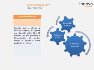 TECHNOLOGY
innovaINNOVA TECHNOLOGY
Reuniones
Sprint Retrospective
Reunión que se efectúa al
finalizar el sprint, esta posee
una duración entre 15 a 30
minutos, en ella participa el
ScrumMaster, el product
owner, el equipo y puede
participar los clientes Continuar
haciendo
Dejar de
hacer
Comenzar
a hacer
 