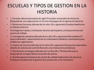ESCUELAS Y TIPOS DE GESTION EN LA
HISTORIA
 