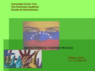 Universidad Fermin Toro Vice-Rectorado Académico Escuela de Administracion Milagros Castro  C.I. V-12.682.676 GESTION PUBLICA Y GESTION PRIVADA 