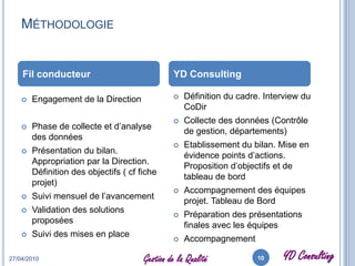 Pour une gestion de la Qualité parLe CoQ / CoNQ(Coût d’Obtention Qualité / Coût de Non Qualité)Coût de correction d’un défaut se multiplie par dix à chaque étape de la vie du produit:PréventionCapabilité de la conception27/04/20107Gestion de la Qualité