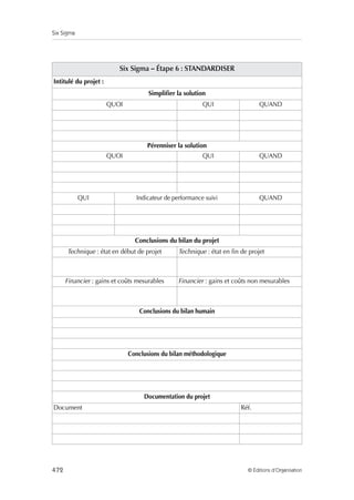 Fiches résumés 
• Bilan humain : 
– fonctionnement du groupe de travail ; 
– identifier les manques en matière de formation, de compéten-ces… 
• Bilan méthodologique : 
– si c’était à refaire, adopterions-nous la même démarche ? 
– qu’avons-nous oublié de faire qu’il ne faudra plus oublier ? 
– en quoi ce projet peut-il enrichir la démarche Six Sigma dans 
notre société ? 
4. Clore le projet 
• Documenter les éléments de suivi des projets Six Sigma. 
• Préparer un document de présentation du projet. 
• Diffuser ce document à l’ensemble des Black Belts. 
• Fêter la fin du projet. 
© Éditions d’Organisation 471 
 