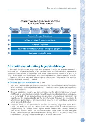 Guía para docentes de educación básica regular
23
6.La institución educativa y la gestión del riesgo
La educación en gestión del riesgo implica un proceso o conjunto de acciones orientadas a
desarrollar una cultura de prevención en los miembros de la comunidad educativa. La institución
educativa, como parte de la comunidad, tiene un rol importante que cumplir en la gestión del
riesgo, desarrollando conocimientos para reducir los riesgos existentes y/o responder a los desastres.
Es importante aprender a no generar nuevos riesgos porque cada acción cotidiana puede aumentar
o reducir nuestra vulnerabilidad. Para ello:
a) Debemos reconocer nuestro entorno, es decir:
•	 Sabercómoy conquématerialessehanconstruidoosevanaconstruirlas edificaciones(viviendas,
locales comunales, instituciones educativas, etc.) y procurar revisiones para comprobar el buen
estado de las mismas.
•	 Identificar las acciones humanas que ponen en riesgo nuestra sobrevivencia, e intervenir para
modificarlas. La organización dentro de la institución educativa debe aliarse con la organización
de la comunidad y la de las autoridades para promover actividades que modifiquen esas
circunstancias de riesgo producidas por los seres humanos. Reconocer las condiciones de
vulnerabilidad que generamos cotidianamente se convierte en un aprendizaje fundamental
para la comunidad educativa.
•	 Reconocer cuáles son las características naturales del entorno (vegetación, flora, fauna,
suelo), y los efectos de todo ello sobre nuestras vidas. Por ejemplo, necesitamos conocer el
comportamiento del clima de nuestra región, seamos un ecosistema desierto, un bosque
tropical o una zona alto andina - con todas las características que cada ecosistema tiene - pues
sabemos que esto influirá de manera diferente en nosotros y producirá fenómenos diversos que
correspondan a los componentes naturales y a los de influencia humana.
 