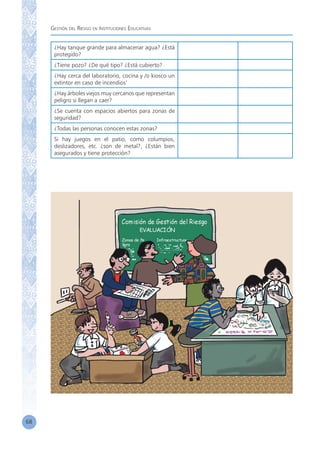 Gestión del Riesgo en Instituciones Educativas
68
¿Hay tanque grande para almacenar agua? ¿Está
protegido?
¿Tiene pozo? ¿De qué tipo? ¿Está cubierto?
¿Hay cerca del laboratorio, cocina y /o kiosco un
extintor en caso de incendios’
¿Hay árboles viejos muy cercanos que representan
peligro si llegan a caer?
¿Se cuenta con espacios abiertos para zonas de
seguridad?
¿Todas las personas conocen estas zonas?
Si hay juegos en el patio, como columpios,
deslizadores, etc. ¿son de metal?, ¿Están bien
asegurados y tiene protección?
 