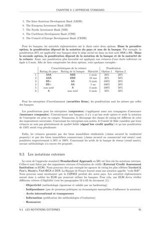 CHAPITRE 9. L’APPROCHE STANDARD



  5. The Inter-American Development Bank (IADB)
  6. The European Investment Bank (EIB)
  7. The Nordic Investment Bank (NIB)
  8. The Caribbean Development Bank (CDB)
  9. The Council of Europe Development Bank (CEDB)


  Pour les banques, les autorit´s r´glementaires ont le choix entre deux options. Dans la premi`re
                                 e e                                                                e
option, la pond´ration d´pend de la notation du pays et non de la banque. Par exemple, la
                 e          e
pond´ration 20% est applicable aux banques dont le si`ge social est dans un ´tat not´ AAA ` AA-. Dans
     e                                               e                      e       e     a
la seconde option, la pond´ration d´pend de la notation de la banque et de la maturit´ de
                               e        e                                                         e
la cr´ance. Ainsi, une pond´ration plus favorable est appliqu´e aux cr´ances d’une dur´e inf´rieure ou
     e                       e                                e        e                e    e
´gale ` 3 mois. Aﬁn de bien comprendre les deux options, voici quelques exemples :
e     a

                          Caract´ristiques de la cr´ance
                                e                  e                      Pond´ration
                                                                              e
                 Rating du pays Rating de la banque Maturit´    e     Option 1 Option 2
             1        AAA                 BBB            1 mois         20%        20%
             2        AAA                 BBB            10 ans         20%        50%
             3        BB+                  AA            3 mois        100%        20%
             4        BB+                  AA             1 an         100%        20%
             5     non not´e                A            4 mois        100%        50%
             6         A                non not´e        4 mois         50%        50%


  Pour les entreprises d’investissement (securities ﬁrms), les pond´rations sont les mˆmes que celles
                                                                   e                  e
des banques.

  Les pond´rations pour les entreprises (corporates) s’appliquent aussi aux compagnies d’assurance
            e
(insurance companies). Contrairement aux banques, il n’y a qu’une seule option et seule la notation
de l’entreprise est prise en compte. N´anmoins, le d´coupage des classes de rating est diﬀ´rent de celui
                                      e              e                                    e
des emprunteurs souverains. Concernant les entreprises non not´es, le Comit´ de Bˆle consid`re que leurs
                                                              e            e     a          e
cr´ances ne sont pas g´n´ralement de qualit´ faible (signal low credit quality) et qu’une pond´ration
  e                     e e                e                                                     e
de 150% serait trop p´nalisante.
                       e

  Enﬁn, les cr´ances garanties par des biens immobiliers r´sidentiels (claims secured by residential
              e                                           e
property) et par des biens immobiliers commerciaux (claims secured on commercial real estate) sont
pond´r´es respectivement ` 50% et 100%. Concernant les actifs de la banque de r´seau (retail assets),
    ee                   a                                                      e
aucune m´thodologie n’a encore ´t´ propos´e.
         e                     ee        e



9.3 Les notations externes
  Le cœur de l’approche standard (Standardized Approach ou SA) est bien sˆr les notations externes.
                                                                                  u
Celles-ci sont faites par des organismes externes d’´valuation de cr´dit (External Credit Assessment
                                                      e              e
Institution ou ECAI). Nous pouvons citer par exemple les agences de rating les plus c´l`bres Standard 
                                                                                     ee
Poor’s, Moody’s, Fitch IBCA et DCR. La Banque de France fournit aussi une notation appel´e “code BdF”.
                                                                                         e
Nous pouvons aussi mentionner que la COFACE produit des notes pays. Les autorit´s r´glementaires
                                                                                      e e
auront donc ` valider les ECAI que pourront utiliser les banques. Pour cela, une ECAI devra v´riﬁer
              a                                                                                   e
diﬀ´rents crit`res d’´ligibilit´ (voir les paragraphes 53 ` 62 du document [1]) :
   e          e       e        e                          a
   – Objectivit´ (m´thodologie rigoureuse et valid´e par un backtesting)
               e   e                              e
   – Ind´pendance (pas de pressions politiques ou ´conomiques susceptibles d’inﬂuencer la notation)
        e                                         e
   – Acc`s international et transparence
        e
   – Information (publication des m´thodologies d’´valuation)
                                   e              e
   – Ressources

9.3. LES NOTATIONS EXTERNES                                                                          91
 