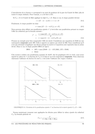 CHAPITRE 9. L’APPROCHE STANDARD



L’introduction de ce facteur w correspond ` un souci de prudence de la part du Comit´ de Bˆle (aﬁn de
                                              a                                     e     a
traiter le risque r´siduel). Pour l’instant, w a ´t´ ﬁx´ ` 15%.
                   e                             ee ea

  Si CA  E, le Comit´ de Bˆle applique la r`gle CA = E. Dans ce cas, le risque pond´r´ devient
                     e     a                e                                       ee
                                     r × (E − (1 − w) E) = r × w × E                                (9.4)
Finalement, le risque pond´r´ est donc
                          ee
                                    r × max ((E − (1 − w) CA ) , w × E)                             (9.5)
Nous pouvons alors d´ﬁnir une pond´ration ajust´e r (c’est-`-dire une pond´ration prenant en compte
                       e               e        e          a              e
l’eﬀet du collat´ral) par la formule suivante :
                e
                                        r × max ((E − (1 − w) CA ) , w × E)
                              r     =
                                                         E
                                    =   r × max ((1 − (1 − w) CA /E) , w)                           (9.6)
Prenons un exemple pour bien comprendre l’eﬀet de sˆret´. Consid´rons une exposition de $100 sur une
                                                        u e          e
contrepartie corporate not´e AA. Celle-ci apporte en esp`ces une sˆret´ de $20. Nous consid´rons qu’il
                             e                             e          u e                       e
n’est pas n´cessaire d’appliquer une d´cote puisque la suret´ et l’exposition sont exprim´es dans la mˆme
           e                          e                     e                            e            e
devise. Dans ce cas, le risque pond´r´ RWA est ´gal `
                                   ee            e    a
                     RWA = 20% × max (($100 − (1 − 15%) $20) , 15% × $100)
                         = $16.6
Cela revient ` utiliser une pond´ration (ajust´e) de 16,6%. Sur les graphiques (9.1) et (9.2), nous avons
              a                 e             e
report´ la valeur de r en fonction de CA et E dans le cas d’un emprunteur corporate. Nous observons
      e
clairement l’inﬂuence du facteur de seuil w, c’est-`-dire l’inﬂuence des risques r´siduels.
                                                   a                              e




   GRAPHIQUE 9.1. Evolution de la pond´ration ajust´e r en fonction de la sˆret´ ajust´e CA (E = 100)
                                      e            e                       u e        e


 Voyons maintenant comment sont appliqu´es les d´cotes pour d´ﬁnir la valeur ajust´e du collat´ral
                                       e        e            e                    e           e
CA . La formule g´n´rale est
                 e e
                                                       C
                                        CA =                                                        (9.7)
                                               1 + HE + HC + HF X

             ´          ´
9.4. LES PROCEDURES DE REDUCTION DES RISQUES                                                            95
 