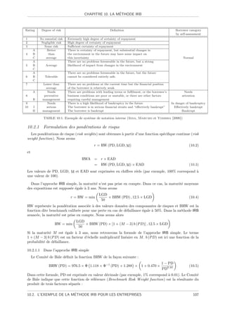 ´
                                           CHAPITRE 10. LA METHODE IRB



Rating       Degree of risk                                   Deﬁnition                                    Borrower category
                                                                                                           by self-assessment
1           No essential risk   Extremely high degree of certainty of repayment
2            Negligible risk    High degree of certainty of repayment
3              Some risk        Suﬃcient certainty of repayment
       A         Better         There is certainty of repayment, but substential changes in
4      B          than          the environment in the future may have some impact on
       C        average         this incertainty                                                                Normal
       A                        There are no problems foreseeable in the future, but a strong
5      B        Average         likelihood of impact from changes in the environment
       C
       A                        There are no problems foreseeable in the future, but the future
6      B       Tolerable        cannot be considered entirely safe.
       C
7            Lower than         There are no problems at the current time but the ﬁnancial position
               average          of the borrower is relatively weak
       A        Needs           There are problems with lending terms or fulﬁlment, or the borrower’s           Needs
8             preventive        business conditions are poor or unstable, or there are other factors           attention
       B     management         requiring careful management
9               Needs           There is a high likelihood of bankruptcy in the future                  In danger of bankruptcy
10      I       serious         The borrower is in serious ﬁnancial straits and “eﬀectively bankrupt”     Eﬀectively bankrupt
       II    management         The borrower is bankrupt                                                       Bankrupt

              TABLE 10.1. Exemple de syst`me de notation interne (Ieda, Marumo et Yoshiba [2000])
                                         e

 10.2.1 Formulation des pond´rations de risque
                            e
   Les pond´rations de risque (risk weights) sont obtenues ` partir d’une fonction sp´ciﬁque continue (risk
            e                                              a                         e
 weight function). Nous avons
                                                  r = RW (PD, LGD, M)                                               (10.2)
 et
                                          RWA =        r × EAD
                                              =        RW (PD, LGD, M) × EAD                                        (10.3)
 Les valeurs de PD, LGD, M et EAD sont exprim´es en chiﬀres r´els (par exemple, 100% correspond `
                                             e               e                                  a
 une valeur de 100).

   Dans l’approche IRB simple, la maturit´ n’est pas prise en compte. Dans ce cas, la maturit´ moyenne
                                           e                                                 e
 des expositions est suppos´e ´gale ` 3 ans. Nous avons
                           e e      a
                                                      LGD
                                  r = RW = min            × BRW (PD) , 12.5 × LGD                                   (10.4)
                                                       50
 RW repr´sente la pond´ration associ´e ` des valeurs donn´es des composantes de risques et BRW est la
          e             e             e a                 e
 fonction dite benchmark calibr´e pour une perte en cas de d´faillance ´gale ` 50%. Dans la m´thode IRB
                                 e                          e          e     a               e
 avanc´e, la maturit´ est prise en compte. Nous avons alors
       e            e
                                      LGD
                       RW = min           × BRW (PD) × [1 + (M − 3) b (P D)] , 12.5 × LGD
                                       50
 Si la maturit´ M est ´gale ` 3 ans, nous retrouvons la formule de l’approche IRB simple. Le terme
               e         e    a
 1 + (M − 3) b (P D) est un facteur d’´chelle multiplicatif lin´aire en M . b (P D) est ici une fonction de la
                                      e                        e
 probabilit´ de d´faillance.
           e     e

 10.2.1.1 Dans l’approche IRB simple
      Le Comit´ de Bˆle d´ﬁnit la fonction BRW de la fa¸on suivante :
              e     a    e                             c
                                                                                                  1 − PD
                  BRW (PD) = 976.5 × Φ 1.118 × Φ−1 (PD) + 1.288 × 1 + 0.470 ×                                       (10.5)
                                                                                                  PD0.44
 Dans cette formule, PD est exprim´e en valeur d´cimale (par exemple, 1% correspond ` 0.01). Le Comit´
                                     e           e                                  a                e
 de Bˆle indique que cette fonction de r´f´rence (Benchmark Risk Weight function) est la r´sultante du
     a                                  ee                                                e
 produit de trois facteurs s´par´s :
                            e e

                        ´
 10.2. L’EXEMPLE DE LA METHODE IRB POUR LES ENTREPRISES                                                                107
 