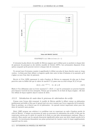 `
                               CHAPITRE 12. LE MODELE DE LA FIRME




                                 GRAPHIQUE 12.2. Eﬀet de levier (d  1)


  L’extension la plus directe du mod`le de Merton suppose que le d´faut peut se produire ` chaque date
                                    e                             e                      a
de paiement du principal ou des int´rˆts (mod`le de Geske [1977]). Les actionnaires disposent d’une
                                    ee         e
option compos´e qu’ils peuvent exercer ` chaque date de versement.
              e                         a

   Un second type d’extension consiste ` appr´hender le d´faut non plus de fa¸on discr`te mais en temps
                                       a     e            e                   c        e
continu : la ﬁrme peut faire d´faut ` n’importe quelle date entre la date d’´mission et la maturit´, qu’il
                              e     a                                       e                     e
s’agisse ou non d’une date de paiement.

  Black et Cox [1976] reprennent le cadre d’analyse de Merton en supposant de plus que la ﬁrme
peut-ˆtre mise en faillite d`s que la valeur de march´ V (t) passe sous un seuil critique K (t) tel que
     e                      e                        e

                                    K (t) = Ke−r(T −t) ,   0K≤B                                    (12.7)

                                                   ¯
Black et Cox d´ﬁnissent ainsi un levier maximal d = B/K ≥ 1 que les actionnaires ne peuvent franchir
               e
pour ﬁnancer l’activit´ de leur entreprise. Notons que la barri`re K est ﬁx´e de fa¸on exog`ne : elle doit
                      e                                        e           e       c       e
ˆtre d´ﬁnie de fa¸on explicite dans le contrat de dette.
e     e          c


12.2.2     Introduction de sauts dans le processus de valorisation des actifs
  Comme nous l’avons d´j` remarqu´, le mod`le de Merton sp´ciﬁe le d´faut comme un ph´nom`ne
                           ea           e         e                e          e                   e    e
parfaitement pr´visible si bien que le spread tend vers zero ` mesure que l’on se rapproche de la maturit´.
               e                                             a                                           e
Dans la pratique, on n’observe pas de tel ph´nom`ne : les spreads restent importants mˆme pour des
                                                e    e                                       e
dates de maturit´ assez proches.
                 e

  Zhou [1997] propose une solution ` ce probl`me tout en conservant un cadre d’analyse proche de
                                       a         e
celui de Merton : il int`gre un processus de sauts au processus de valorisation des actifs, si bien que les
                         e
trajectoires suivies par la valeur de march´ de la ﬁrme ne sont plus n´cessairement continues. Dans ce
                                           e                           e
contexte, Zhou montre que les spreads demeurent signiﬁcatifs mˆme pour une dette risqu´e proche de la
                                                                e                          e
maturit´ : les investisseurs demandent une prime permettant de s’assurer contre le risque suppl´mentaire
        e                                                                                        e
engendr´ par les sauts.
        e

                       `
12.2. EXTENSIONS DU MODELE DE MERTON                                                                   145
 