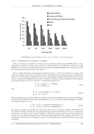 `
                                CHAPITRE 12. LE MODELE DE LA FIRME




               GRAPHIQUE 12.3. Volatilit´ des actifs, secteur d’activit´ et taille de l’entreprise
                                        e                              e

12.3.2 Estimation de la distance au d´faut
                                     e
  Valeur de march´ et volatilit´ des actifs sont deux grandeurs inobservables. K.V.M utilise la vision
                     e            e
optionnelle du passif de la ﬁrme pour estimer ces deux param`tres. La m´thode s’apparente ` celle
                                                                    e             e                    a
utilis´e par les traders de produits d´riv´s pour d´terminer la volatilit´ implicite d’un sous-jacent ` partir
      e                               e e          e                     e                            a
de l’observation du prix de march´ d’une option.
                                    e

  Dans le mod`le de Merton, les actionnaires re¸oivent max (VA − B, 0) ` la maturit´ T . La valeur de la
                 e                                c                       a           e
ﬁrme sur le march´ des actions est donc le prix d’un call europ´en de sous-jacent la valeur de march´ des
                    e                                          e                                     e
actifs et de strike la valeur comptable B de la dette. En supposant, comme le fait Merton, que VA ´volue
                                                                                                   e
suivant un processus de diﬀusion log-normal, on explicite le syst`me de deux ´quations ` deux inconnues
                                                                 e            e          a
permettant d’estimer VA et σ A ` partir le la valorisation boursi`re VE :
                                  a                              e
                                        VE = VA Φ (d1 ) − e−rT BΦ (d2 )
                                              VA                                                       (12.9)
                                        σ E = VE Φ (d1 ) σ A
avec
                                     d1 = σ 1 T ln VA + r + 2 σ 2 T
                                             √              1
                                                                A
                                           A      √ B                                                 (12.10)
                                     d2 = d1 − σ A T

Dans la pratique, il convient de prendre en compte la plus grande complexit´ de la structure capitalistique
                                                                           e
de l’entreprise. K.M.V d´termine donc deux fonctions f1 et f2 et r´sout un syt`me analogue au syst`me
                         e                                          e           e                      e
(12.9) aﬁn d’estimer VA et σ A :

                                VE = f1 (VA , σ A , Structure Capitalistique, r)
                                                                                                      (12.11)
                                σ E = f2 (VA , σ A , Structure Capitalistique, r)

La valeur de march´ et la volatilit´ des actifs ainsi obtenues sont les valeurs implicites d´termin´es par
                    e               e                                                       e       e
le march´ des actions. Notons que l’on pourrait de fa¸on analogue d´terminer VA et σ A en utilisant la
         e                                              c              e
valorisation de la dette sur les march´s obligaires. N´anmoins, comme nous l’avons d´j` soulign´ ` la
                                        e               e                                 ea          e a
section 12.1, les march´s obligataires sont beaucoup moins eﬃcients que les march´s d’actions car les
                        e                                                              e
transactions y sont plus rares. L’information que l’on peut obtenir sur les march´s d’actions est donc plus
                                                                                 e
pertinente.

       ´
12.3. METHODOLOGIE MISE EN PLACE PAR K.M.V. CORPORATION                                                   147
 