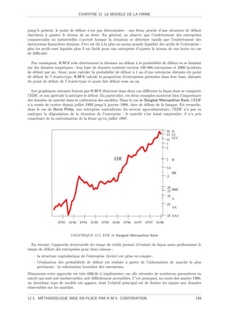`
                               CHAPITRE 12. LE MODELE DE LA FIRME



jusqu’` pr´sent, le point de d´faut n’est pas d´terministe : une ﬁrme proche d’une situation de d´faut
       a e                      e                  e                                                    e
cherchera ` ajuster le niveau de sa dette. En g´n´ral, on observe que l’endettement des entreprises
           a                                          e e
commerciales ou industrielles s’accroˆ lorsque la situation se d´teriore tandis que l’endettement des
                                         ıt                           e
institutions ﬁnanci`res diminue. Ceci est dˆ ` la plus ou moins grande liquidit´ des actifs de l’entreprise :
                    e                         ua                                  e
plus les actifs sont liquides plus il est facile pour une entreprise d’ajuster le niveau de son levier en cas
de diﬃcult´.
           e

  Par cons´quent, K.M.V relie directement la distance au d´faut ` la probabilit´ de d´faut en se fondant
           e                                                e     a             e     e
sur des donn´es empiriques : leur base de donn´es contient environ 100 000 entreprises et 2000 incidents
             e                                 e
de d´faut par an. Ainsi, pour calculer la probabilit´ de d´faut ` 1 an d’une entreprise distante du point
    e                                               e     e     a
de d´faut de 7 ´carts-type, K.M.V calcule la proportion d’entreprises pr´sentes dans leur base, distante
    e           e                                                        e
du point de d´faut de 7 ´carts-type et ayant fait d´faut sous un an.
              e          e                         e

   Les graphiques suivants fournis par K.M.V illustrent dans deux cas diﬀ´rents la fa¸on dont se comporte
                                                                            e        c
l’EDF, et son aptitude ` anticiper le d´faut. En particulier, ces deux exemples montrent bien l’importance
                         a             e
des donn´es de march´ dans la calibration des mod`les. Dans le cas de Bangkok Metropolitan Bank, l’EDF
          e            e                            e
n’a cess´e de croˆ depuis juillet 1993 jusqu’` janvier 1998, date de d´faut de la banque. En revanche,
        e        ıtre                           a                         e
dans le cas de Burns Philip, une entreprise australienne du secteur agro-alimentaire, l’EDF n’a pas su
anticiper la d´gradation de la situation de l’entreprise : le march´ s’est laiss´ surprendre, il n’a pris
              e                                                        e         e
conscience de la sur´valuation de la ﬁrme qu’en juillet 1997.
                     e




                           GRAPHIQUE 12.5. EDF de Bangkok Metropolitan Bank

   En r´sum´, l’approche structurelle du risque de cr´dit permet d’´valuer de fa¸on assez performante le
       e    e                                        e             e            c
risque de d´faut des entreprises pour deux raisons :
           e
   – la structure capitalistique de l’entreprise (levier) est prise en compte ;
   – l’´valuation des probabilit´s de d´faut est r´alis´e ` partir de l’information de march´ la plus
       e                         e        e          e e a                                  e
     pertinente : la valorisation boursi`re des entreprises.
                                        e
N´anmoins cette approche est tr`s diﬃcile ` impl´menter car elle n´cessite de nombreux param`tres en
  e                               e           a    e                   e                           e
entr´e qui sont soit inobservables, soit diﬃcilement accessibles. C’est pourquoi, au cours des ann´es 1990,
    e                                                                                             e
un deuxi`me type de mod`le est apparu, dont l’objetif principal est de limiter les inputs aux donn´es
         e                   e                                                                          e
observables sur les march´s.
                           e

       ´
12.3. METHODOLOGIE MISE EN PLACE PAR K.M.V. CORPORATION                                                  149
 