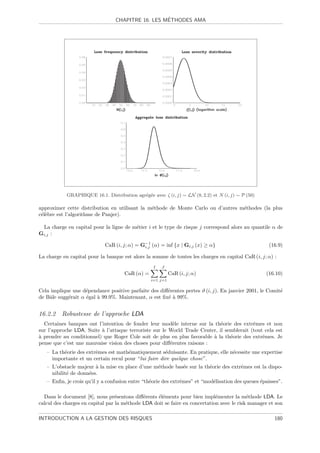 ´
                                  CHAPITRE 16. LES METHODES AMA




            GRAPHIQUE 16.1. Distribution agr´g´e avec ζ (i, j) ∼ LN (8, 2.2) et N (i, j) ∼ P (50)
                                            e e

approximer cette distribution en utilisant la m´thode de Monte Carlo ou d’autres m´thodes (la plus
                                               e                                  e
c´l`bre est l’algorithme de Panjer).
 ee

 La charge en capital pour la ligne de m´tier i et le type de risque j correspond alors au quantile α de
                                        e
Gi,j :

                             CaR (i, j; α) = G−1 (α) = inf {x | Gi,j (x) ≥ α}
                                              i,j                                                    (16.9)

La charge en capital pour la banque est alors la somme de toutes les charges en capital CaR (i, j; α) :
                                                   I   J
                                      CaR (α) =             CaR (i, j; α)                           (16.10)
                                                  i=1 j=1

Cela implique une d´pendance positive parfaite des diﬀ´rentes pertes ϑ (i, j). En janvier 2001, le Comit´
                    e                                 e                                                 e
de Bˆle sugg´rait α ´gal ` 99.9%. Maintenant, α est ﬁx´ ` 99%.
    a       e       e    a                            ea


16.2.2 Robustesse de l’approche LDA
  Certaines banques ont l’intention de fonder leur mod`le interne sur la th´orie des extrˆmes et non
                                                         e                   e             e
sur l’approche LDA. Suite ` l’attaque terroriste sur le World Trade Center, il semblerait (tout cela est
                          a
a
` prendre au conditionnel) que Roger Cole soit de plus en plus favorable ` la th´orie des extrˆmes. Je
                                                                         a       e             e
pense que c’est une mauvaise vision des choses pour diﬀ´rentes raisons :
                                                        e
   – La th´orie des extrˆmes est math´matiquement s´duisante. En pratique, elle n´cessite une expertise
          e             e            e                e                          e
     importante et un certain recul pour “lui faire dire quelque chose”.
   – L’obstacle majeur ` la mise en place d’une m´thode bas´e sur la th´orie des extrˆmes est la dispo-
                        a                        e         e           e             e
     nibilit´ de donn´es.
            e        e
   – Enﬁn, je crois qu’il y a confusion entre “th´orie des extrˆmes” et “mod´lisation des queues ´paisses”.
                                                 e             e            e                    e

  Dans le document [8], nous pr´sentons diﬀ´rents ´l´ments pour bien impl´menter la m´thode LDA. Le
                                  e          e     ee                        e             e
calcul des charges en capital par la m´thode LDA doit se faire en concertation avec le risk manager et son
                                      e

INTRODUCTION A LA GESTION DES RISQUES                                                                  180
 