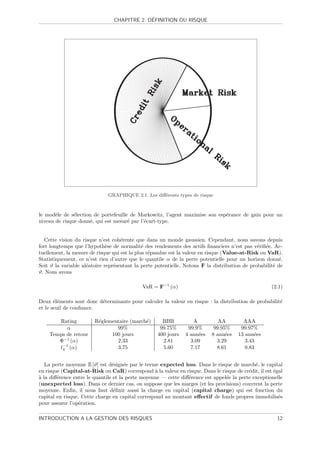 ´
                                CHAPITRE 2. DEFINITION DU RISQUE




                              GRAPHIQUE 2.1. Les diﬀ´rents types de risque
                                                    e



le mod`le de s´lection de portefeuille de Markowitz, l’agent maximise son esp´rance de gain pour un
       e       e                                                             e
niveau de risque donn´, qui est mesur´ par l’´cart-type.
                      e               e      e


  Cette vision du risque n’est coh´rente que dans un monde gaussien. Cependant, nous savons depuis
                                    e
fort longtemps que l’hypoth`se de normalit´ des rendements des actifs ﬁnanciers n’est pas v´riﬁ´e. Ac-
                              e               e                                                e e
tuellement, la mesure de risque qui est la plus r´pandue est la valeur en risque (Value-at-Risk ou VaR).
                                                 e
Statistiquement, ce n’est rien d’autre que le quantile α de la perte potentielle pour un horizon donn´.  e
Soit ϑ la variable al´atoire repr´sentant la perte potentielle. Notons F la distribution de probabilit´ de
                     e           e                                                                    e
ϑ. Nous avons

                                             VaR = F−1 (α)                                           (2.1)

Deux ´l´ments sont donc d´terminants pour calculer la valeur en risque : la distribution de probabilit´
       ee                e                                                                            e
et le seuil de conﬁance.

       Rating           R´glementaire (march´)
                         e                  e        BBB          A           AA        AAA
          α                     99%                 99.75%      99.9%       99.95%     99.97%
    Temps de retour           100 jours            400 jours   4 ann´es
                                                                    e      8 ann´es
                                                                                 e    13 ann´es
                                                                                             e
       Φ−1 (α)                  2.33                 2.81        3.09        3.29        3.43
       t−1 (α)
        4                       3.75                 5.60        7.17        8.61        9.83


   La perte moyenne E [ϑ] est d´sign´e par le terme expected loss. Dans le risque de march´, le capital
                                e     e                                                      e
en risque (Capital-at-Risk ou CaR) correspond ` la valeur en risque. Dans le risque de cr´dit, il est ´gal
                                                  a                                       e           e
a
` la diﬀ´rence entre le quantile et la perte moyenne — cette diﬀ´rence est appel´e la perte exceptionelle
        e                                                       e               e
(unexpected loss). Dans ce dernier cas, on suppose que les marges (et les provisions) couvrent la perte
moyenne. Enﬁn, il nous faut d´ﬁnir aussi la charge en capital (capital charge) qui est fonction du
                                 e
capital en risque. Cette charge en capital correspond au montant eﬀectif de fonds propres immobilis´s   e
pour assurer l’op´ration.
                 e

INTRODUCTION A LA GESTION DES RISQUES                                                                  12
 