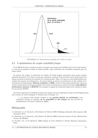 ´
                                 CHAPITRE 2. DEFINITION DU RISQUE




                      GRAPHIQUE 2.2. Repr´sentation graphique de la valeur en risque
                                         e

2.3 L’optimisation du couple rentabilit´/risque
                                       e
   Il est diﬃcile de ﬁnir ce chapitre consacr´ au risque sans ´voquer la rentabilit´. Car le but d’une banque,
                                             e                e                    e
ce n’est pas de prendre le moins de risque possible, mais d’atteindre une rentabilit´ maximale pour un
                                                                                          e
risque donn´.e

   La mesure des risques va permettre de calculer les fonds propres n´cessaires pour assurer chaque
                                                                           e
op´ration ﬁnanci`re. C’est donc un outil qui a plusieurs vocations. Il permet bien sˆr de dimensionner les
   e             e                                                                  u
risques encourus en fonction du montant de ces fonds propres. Mais c’est aussi un outil indispensable pour
calculer des mesures de performances. Au niveau global, la mesure de performance la plus utilis´e est le
                                                                                                  e
rendement des fonds propres (Return on Equity ou ROE). A des niveaux beaucoup plus ﬁns (jusqu’au
niveau transactionel), les banques utilisent des mesures de performance ajust´e du risque (risk-adjusted
                                                                              e
performance measure ou RAPM). Par exemple, le rapport du rendement esp´r´ sur le capital en risque
                                                                                 ee
est une mesure RAPM.

 Il est donc important de consid´rer la mesure des risques non pas uniquement comme un outil r´glementaire,
                                e                                                             e
mais comme un outil strat´gique de d´cision pour la banque, car
                          e           e
          [...] la gestion d’une banque consiste en une gestion globale et coordonn´e, sous
                                                                                     e
      contraintes internes et externes, de la rentabilit´ et des risques li´s aux activit´s de
                                                         e                 e             e
                                      ´
      l’´tablissement (Augros et Queruel [2000]).
        e


Bibliographie
[1] Artzner, A., F. Delbaen, J-M. Eber et D. Heath [1997], Thinking coherently, Risk magazine, 10,
   November, 68-71
[2] Artzner, A., F. Delbaen, J-M. Eber et D. Heath [1999], Coherent measures of risk, Mathematical
   Finance, 9, 203-228
                          ´
[3] Augros, J-C. et M. Queruel [2000], Risque de Taux d’Int´rˆt et Gestion Bancaire, Economica,
                                                            ee
   Paris

                                        ´
2.3. L’OPTIMISATION DU COUPLE RENTABILITE/RISQUE                                                           13
 