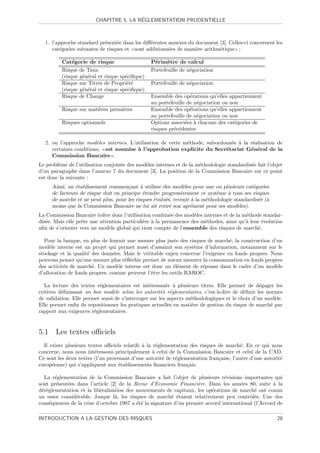´
                         CHAPITRE 5. LA REGLEMENTATION PRUDENTIELLE



  1. l’approche standard pr´sent´e dans les diﬀ´rentes annexes du document [3]. Celles-ci concernent les
                            e    e             e
     cat´gories suivantes de risques et sont additionn´es de mani`re arithm´tique ;
        e                                              e          e        e

          Cat´gorie de risque
               e                                 P´rim`tre de calcul
                                                  e     e
          Risque de Taux                         Portefeuille de n´gociation
                                                                  e
          (risque g´n´ral et risque sp´ciﬁque)
                   e e                e
          Risque sur Titres de Propri´t´
                                       ee        Portefeuille de n´gociation
                                                                  e
          (risque g´n´ral et risque sp´ciﬁque)
                   e e                e
          Risque de Change                       Ensemble des op´rations qu’elles appartiennent
                                                                  e
                                                 au portefeuille de n´gociation ou non
                                                                     e
          Risque sur mati`res premi`res
                         e         e             Ensemble des op´rations qu’elles appartiennent
                                                                  e
                                                 au portefeuille de n´gociation ou non
                                                                     e
          Risques optionnels                     Options associ´es ` chacune des cat´gories de
                                                                e a                  e
                                                 risques pr´c´dentes
                                                           e e

  2. ou l’approche mod`les internes. L’utilisation de cette m´thode, subordonn´e ` la r´alisation de
                        e                                    e                e a      e
     certaines conditions, est soumise ` l’approbation explicite du Secr´tariat G´n´ral de la
                                        a                                   e         e e
     Commission Bancaire .
Le probl`me de l’utilisation conjointe des mod`les internes et de la m´thodologie standardis´e fait l’objet
        e                                     e                       e                     e
d’un paragraphe dans l’annexe 7 du document [3]. La position de la Commission Bancaire sur ce point
est donc la suivante :
     Ainsi, un ´tablissement commen¸ant ` utiliser des mod`les pour une ou plusieurs cat´gories
               e                      c    a                  e                             e
     de facteurs de risque doit en principe ´tendre progressivement ce syst`me ` tous ses risques
                                            e                               e    a
     de march´ et ne peut plus, pour les risques ´valu´s, revenir ` la m´thodologie standardis´e (`
              e                                  e    e           a     e                     e a
     moins que la Commission Bancaire ne lui ait retir´ son agr´ment pour ses mod`les).
                                                        e         e                   e
La Commission Bancaire tol`re donc l’utilisation combin´e des mod`les internes et de la m´thode standar-
                             e                            e        e                     e
dis´e. Mais elle prˆte une attention particuli`re ` la permanence des m´thodes, ainsi qu’` leur ´volution
   e               e                          e a                      e                 a      e
aﬁn de s’orienter vers un mod`le global qui tient compte de l’ensemble des risques de march´.
                               e                                                              e

  Pour la banque, en plus de fournir une mesure plus juste des risques de march´, la construction d’un
                                                                                 e
mod`le interne est un projet qui permet aussi d’assainir son syst`me d’information, notamment sur le
     e                                                           e
stockage et la qualit´ des donn´es. Mais le v´ritable enjeu concerne l’exigence en fonds propres. Nous
                     e          e            e
pouvons penser qu’une mesure plus r´ﬂ´chie permet de mieux mesurer la consommation en fonds propres
                                    e e
des activit´s de march´. Un mod`le interne est donc un ´l´ment de r´ponse dans le cadre d’un mod`le
           e           e          e                      ee          e                              e
d’allocation de fonds propres, comme peuvent l’ˆtre les outils RAROC.
                                               e

   La lecture des textes r´glementaires est int´ressante ` plusieurs titres. Elle permet de d´gager les
                          e                      e         a                                    e
crit`res d´ﬁnissant un bon mod`le selon les autorit´s r´glementaires, c’est-`-dire de d´ﬁnir les normes
    e     e                     e                     e e                    a           e
de validation. Elle permet aussi de s’interroger sur les aspects m´thodologiques et le choix d’un mod`le.
                                                                  e                                   e
Elle permet enﬁn de repositionner les pratiques actuelles en mati`re de gestion du risque de march´ par
                                                                   e                                e
rapport aux exigences r´glementaires.
                        e


5.1 Les textes oﬃciels
  Il existe plusieurs textes oﬃciels relatifs ` la r´glementation des risques de march´. En ce qui nous
                                              a      e                                  e
concerne, nous nous int´ressons principalement ` celui de la Commission Bancaire et celui de la CAD.
                         e                         a
Ce sont les deux textes (l’un provenant d’une autorit´ de r´glementation fran¸aise, l’autre d’une autorit´
                                                       e    e                 c                          e
europ´enne) qui s’appliquent aux ´tablissements ﬁnanciers fran¸ais.
      e                            e                             c

  La r´glementation de la Commission Bancaire a fait l’objet de plusieurs r´visions importantes qui
       e                                                                        e
sont pr´sent´es dans l’article [2] de la Revue d’Economie Financi`re. Dans les ann´es 80, suite ` la
        e   e                                                       e                  e             a
d´r´glementation et la lib´ralisation des mouvements de capitaux, les op´rations de march´ ont connu
 ee                        e                                               e                 e
un essor consid´rable. Jusque l`, les risques de march´ ´taient relativement peu contrˆl´s. Une des
                e                a                        e e                              oe
cons´quences de la crise d’octobre 1987 a ´t´ la signature d’un premier accord international (l’Accord de
    e                                     ee

INTRODUCTION A LA GESTION DES RISQUES                                                                   28
 