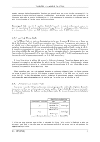 CHAPITRE 6. LA VALEUR EN RISQUE



montre comment ´volue la probabilit´ d’estimer un quantile avec une erreur de plus ou moins 10%. Le
                  e                  e
probl`me est le mˆme que celui consid´r´ pr´c´demment. Nous voyons bien que cette probabilit´ “de
      e            e                    ee e e                                                  e
conﬁance” croˆ avec le nombre d’observations. Et il est int´ressant de remarquer la diﬀ´rence entre le
              ıt                                           e                           e
seuil de conﬁance de 99% et les autres seuils de conﬁance.


Remarque 5 Si les autorit´s de r´gulation d´cident d’augmenter le seuil de conﬁance, cela aura un im-
                              e     e           e
pact tr`s important sur la gestion des bases de donn´es, qui devront ˆtre plus longues. A titre d’illustration,
        e                                           e                e
il n’est pas possible d’estimer une VaR historique ` 99.9% avec moins de 1000 observations.
                                                    a



6.1.3 La VaR Monte-Carlo
   La VaR Monte-Carlo est bas´e sur la simulation des facteurs de march´ F (t) dont on se donne une
                                  e                                            e
loi de distribution a priori, de pr´f´rence admissible avec l’historique. Nous pouvons alors valoriser le
                                     ee
portefeuille avec les facteurs simul´s. Si nous utilisons N simulations, nous pouvons alors d´terminer N
                                      e                                                          e
variations simul´es du portefeuille, que nous assimilons ` N pertes potentielles. Il suﬃt ensuite de calculer
                  e                                       a
le quantile correspondant tout comme pour la m´thode de la VaR historique. Les deux m´thodes sont
                                                     e                                           e
donc tr`s semblables. La seule diﬀ´rence est que l’une des m´thodes utilise les facteurs pass´s, alors que
        e                             e                        e                                 e
l’autre utilise des facteurs simul´s. Une autre diﬀ´rence concerne la taille N de l’´chantillon pour la calcul
                                  e                e                                e
du quantile, qui n’est pas contraint dans le cas de la VaR Monte-Carlo.

  A titre d’illustration, le sch´ma 6.2 montre les diﬀ´rentes ´tapes de l’algorithme lorsque les facteurs
                                e                     e       e
de march´ correspondent aux variations des prix des actifs. Cette m´thode est tr`s int´ressante, puisque
         e                                                          e             e    e
nous pouvons calculer directement la VaR pour une p´riode de d´tention de T jours mˆme si les facteurs
                                                      e          e                     e
de march´ correspondent ` une p´riode de 1 jour.
         e                  a     e

  Il faut cependant noter que cette m´thode n´cessite un ordinateur tr`s performant car elle est coˆteuse
                                       e       e                        e                          u
en temps de calcul (elle convient diﬃcilement au calcul journalier d’une VaR pour un nombre trop
grand d’actifs). De plus, elle demande un eﬀort important de mod´lisation puisque celle-ci d´terminera
                                                                     e                         e
enti`rement les trajectoires des facteurs de march´ que l’on utilise pour le calcul de la VaR.
    e                                             e


6.1.4 Pertinence des mesures VaRs
   Nous avons vu que la VaR param´trique ne convenait pas pour les portefeuilles d’options. Toutes les
                                     e
mesures ne sont donc pas pertinentes pour n’importe quel type de portefeuille. Le tableau suivant montre
le p´rim`tre d’utilisation des VaRs en fonction de la normalit´ des facteurs de march´ et de la lin´arit´
    e   e                                                     e                        e           e    e
du portefeuille :


                                                       Normalit´ des facteurs
                                                               e
                            Instruments lin´aires
                                           e             Oui            Non
                                                     Param´trique
                                                           e
                                     Oui             Monte-Carlo Historique
                                                      Historique
                                                     Monte-Carlo
                                     Non                            Historique
                                                      Historique
                            source : Boulier, Brabant, Dalaud et Dieu [1997]



A noter que nous pouvons aussi utiliser la m´thode de Monte Carlo lorsque les facteurs ne sont pas
                                             e
normaux, mais dans ce cas, elle peut ˆtre extrˆmement diﬃcile ` mettre en place si elle pr´sente des
                                     e        e               a                           e
sp´ciﬁcit´s importantes.
  e      e

      ´
6.1. DEFINITION                                                                                             41
 