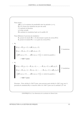 CHAPITRE 6. LA VALEUR EN RISQUE




'                                                                                                                $



      Nous notons :
            ∆P (t1 , t2 ) la variation du portefeuille entre les p´riodes t1 et t2
                                                                  e
            F (t) le vecteur des variations des prix des actifs
            T la p´riode de d´tention
                   e             e
            t0 la date actuelle
            S la m´thode de simulation bas´e sur le mod`le M
                    e                          e              e

      Nous d´ﬁnissons 2 processus de simulation :
            e
                                  ˜
            ST permet de simuler F (t + T ) directement ` partir du vecteur F (t)
                                                         a
                                 ˜
            S1 permet de simuler F (t + 1) ` partir du vecteur F (t)
                                           a

      ST

           F (t0 )     ˜
                       F1 (t0 + T )      ˜
                                        ∆P1 (t0 , t0 + T )
                           .
                           .
                           .                                                                     N simulations
           F (t0 )     ˜ N (t0 + T )
                       F                 ˜
                                        ∆PN (t0 , t0 + T )

              ˜                            ˜
             ∆P1 (t0 , t0 + T ) , . . . , ∆PN (t0 , t0 + T ) =⇒ calcul du quantile α

                     = VaR T jours

      S1

           F (t0 )     ˜
                       F1 (t0 + 1)      ˜
                                        F1 (t0 + 2)    ...     ˜
                                                               F1 (t0 + T )     ˜
                                                                               ∆P1 (t0 , T )
                           .
                           .
                           .                                                                     N simulations
           F (t0 )     ˜ N (t0 + 1)
                       F                ˜
                                        FN (t0 + 2)      ...    ˜
                                                                FN (t0 + T )      ˜
                                                                                 ∆PN (t0 , T )

              ˜                            ˜
             ∆P1 (t0 , t0 + T ) , . . . , ∆PN (t0 , t0 + T ) =⇒ calcul du quantile α

                     = VaR T jours



      Remarque : Pour calculer la VaR T jours, nous pouvons aussi calculer la VaR 1 jour avec le
                                                                                     √
      processus de simulation ST et convertir celle-ci en VaR T jours avec la m´thode T rule.
                                                                               e



&                                                                                                                %
                       GRAPHIQUE 6.2. Une illustration de la m´thode de Monte-Carlo
                                                              e




INTRODUCTION A LA GESTION DES RISQUES                                                                       42
 
