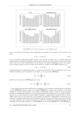 CHAPITRE 6. LA VALEUR EN RISQUE




                        GRAPHIQUE 6.10. Valeur optimale de λ pour diﬀ´rents titres
                                                                     e

avec εt un processus stochastique. Sous l’hypoth`se de normalit´ et de constance de la variance, nous
                                                e              e
avons

                                            εt | It−1 ∼ N 0, σ 2                                      (6.18)

o` It−1 repr´sente l’information pass´e. Lorsque nous estimons la variance avec la m´thode pr´sent´e
 u           e                        e                                                  e       e    e
pr´c´demment, nous faisons l’hypoth`se implicite que le processus est celui ci-dessus. Comme nous savons
  e e                               e
que ce n’est pas la bonne repr´sentation, les estimations sont refaites r´guli`rement pour tenir compte
                              e                                          e     e
que la variance change au cours du temps. En revanche, les mod`les de type ARCH supposent que
                                                                e

                                            εt | It−1 ∼ N 0, h2
                                                              t                                       (6.19)

Conditionnellement ` l’information pass´, εt n’est plus un bruit blanc. Selon la sp´ciﬁcation de h2 , nous
                    a                  e                                           e              t
d´ﬁnissons plusieurs types de mod`les. Par exemple, yt est un processus ARCH(p) si
 e                               e
                                                           p
                                           h2 = α 0 +
                                            t                   α i ε2
                                                                     t−i                              (6.20)
                                                          i=1

Dans le cas d’un processus GARCH(p,q), nous avons
                                                   p                 q
                                     h2 = α 0 +
                                      t                 α i h2 +
                                                             t−i           β i ε2
                                                                                t−i                   (6.21)
                                                  i=1              i=1


  A titre illustratif, nous avons repr´sent´ sur le graphique (6.11) la variance conditionnelle du rendement
                                      e    e
du titre BARCLAYS estim´e ` partir d’un mod`le GARCH(1,1). A partir des estimations, il est alors
                             e a                     e
possible de construire des pr´visions de la variance conditionnelle Et h2 . Dans le cas des m´thodes
                               e                                             t+h                      e
pr´sent´es au paragraphe pr´c´dent, la seule pr´vision possible de la variance en t+h est en fait la variance
  e     e                     e e                 e
       e                                        e a                                 e             ´
observ´e en t, ce qui n’est pas le cas des mod`les ` variances conditionnelles. L’´tude de Dave et Stahl
[1998] montre bien que d’un point de vue dynamique, les approches traditionnelles d’estimation de la
matrice de covariance pr´sentent un biais lorsque les s´ries ne sont pas stationnaires. Les auteurs ont fait
                           e                             e
une ´tude exhaustive sur le march´ des changes en consid´rant 5 m´thodes : la m´thode historique, la VaR
    e                               e                      e          e             e
analytique avec des poids constants, la VaR RiskMetrics et les mod`le GARCH(1,1) et Tail GARCH(1,1).
                                                                        e

               ´
6.2. QUELQUES REFLEXIONS SUR LA VAR                                                                       53
 