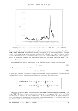 CHAPITRE 6. LA VALEUR EN RISQUE




    GRAPHIQUE 6.11. Variance conditionnelle du rendement du titre BARCLAYS — mod`le GARCH(1,1)
                                                                                e

La comparaison de ces m´thodologies a port´ sur 5 mesures de performance, et notammant la m´thode
                          e                   e                                                    e
BIS Colour frequency, qui consiste ` calculer la probabilit´ qu’un mod`le corrrespond ` une zone
                                         a                      e            e                a
donn´e (verte, orange, rouge) pour un seuil de conﬁance de 99%. Pour la zone rouge, les r´sultats sont les
     e                                                                                   e
suivants : les m´thodes qui se trouvent dans cette zone le plus souvent sont les deux VaRs analytiques,
                e
suivies par la m´thode historique et le mod`le GARCH(1,1), puis enﬁn par le mod`le Tail GARCH(1,1).
                e                           e                                     e
Le cas multidimensionnel
  Les mod`les GARCH peuvent se g´n´raliser au cas multidimensionnel. Dans ce cas, nous avons
         e                      e e

                                               Yt = µ + εt                                          (6.22)

avec Yt un processus de dimension N et

                                           εt | It−1 ∼ N (0, Vt )                                   (6.23)

Il existe alors diﬀ´rentes formulations possibles pour d´ﬁnir la matrice de covariance conditionnelle. Le
                   e                                     e
tableau suivant pr´sente celles qui sont le plus souvent rencontr´es dans la lit´rature. :
                    e                                            e              e


                                                p                    q
                 Diagonal VECH     Vt = A0 +         Ai ⊗ Vt−i +          Bi ⊗ εt−1 εt−1
                                               i=1                  i=1
                                                      p                    q
                 BEEK              Vt = A0 A0 +            Ai Vt−i Ai +         Bi εt−1 εt−1 Bi
                                                     i=1                  i=1




  Appliquons un mod`le GARCH multidimensionnel de type BEEK pour mod´liser les titres BARCLAYS
                       e                                                       e
et LLOYDS/TSB. Dans ce cas particulier, nous remarquons sur le graphique (6.11) que la corr´lation  e
conditionnelle est la plupart du temps tr`s r´guli`re. Cela se comprend ais´ment du fait de la nature de
                                         e e      e                         e
deux titres. Ce type de mod´lisation est en revanche tr`s int´ressante lorsque les corr´lations ne peuvent
                             e                          e     e                        e
pas ˆtre consid´r´e comme constantes au cours du temps.
    e          ee

INTRODUCTION A LA GESTION DES RISQUES                                                                  54
 