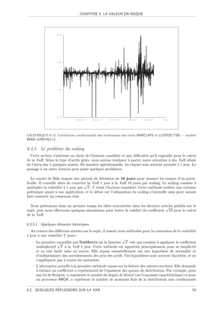 CHAPITRE 6. LA VALEUR EN RISQUE




GRAPHIQUE 6.12. Corr´lation conditionnelle des rendements des titres BARCLAYS et LLOYDS/TSB — mod`le
                    e                                                                            e
BEEK GARCH(1,1)

6.2.5 Le probl`me du scaling
              e
  Cette section s’int´resse au choix de l’horizon consid´r´ et aux diﬃcult´s qu’il engendre pour le calcul
                     e                                   ee                e
de la VaR. Selon le type d’actifs g´r´s, nous aurons tendance ` porter notre attention ` des VaR allant
                                   ee                           a                       a
de l’intra-day ` quelques ann´es. De mani`re op´rationnelle, les risques sont souvent mesur´s ` 1 jour. Le
               a              e            e     e                                         e a
passage ` un autre horizon peut poser quelques probl`mes.
         a                                             e

   Le comit´ de Bˆle impose une p´riode de d´tention de 10 jours pour mesurer les risques d’un porte-
             e       a                e         e
feuille. Il conseille alors de convertir la VaR 1 jour ` la VaR 10 jours par scaling. Le scaling consiste `
                                       √               a                                                  a
multiplier la volatilit´ ` 1 jour par T , T ´tant l’horizon consid´r´. Cette m´thode soul`ve une certaine
                        ea                    e                   ee           e          e
pol´mique quant ` son application, et le d´bat sur l’ad´quation du scaling s’intensiﬁe sans pour autant
    e                a                        e            e
faire ressortir un consensus clair.

  Nous pr´sentons dans un premier temps les id´es rencontr´es dans les derniers articles publi´s sur le
           e                                    e            e                      √         e
sujet, puis nous eﬀectuons quelques simulations pour tester la validit´ du coeﬃcient 10 pour le calcul
                                                                      e
de la VaR.

6.2.5.1 Quelques ´l´ments th´oriques
                 ee         e
   Au travers des diﬀ´rents articles sur le sujet, il ressort trois m´thodes pour la conversion de la volatilit´
                      e                                              e                                         e
1 jour ` une volatilit´ T jours :
       a              e
                                                                 √
    – La premi`re conseill´e par RiskMetrics est la fameuse T rule qui consiste ` appliquer le coeﬃcient
                e √        e                                                          a
      multiplicatif T ` la VaR 1 jour. Cette m´thode est appr´ci´e principalement pour sa simplicit´
                         a                            e                e e                                     e
      et sa tr`s facile mise en œuvre. Elle repose essentiellement sur une hypoth`se de normalit´ et
              e                                                                           e                e
      d’ind´pendance des accroissements des prix des actifs. Ces hypoth`ses sont souvent discut´es, et ne
           e                                                                 e                       e
      s’appliquent pas ` toutes les maturit´s.
                        a                     e
   – L’alternative actuelle ` la premi`re m´thode repose sur la th´orie des valeurs extrˆmes. Elle demande
                            a          e   e                      e                     e
     a
     ` estimer un coeﬃcient α repr´sentatif de l’´paisseur des queues de distribution. Par exemple, pour
                                     e           e
     une loi de Student, α repr´sente le nombre de degr´s de libert´ (ou l’exposant caract´ristique) et pour
                                e                      e           e                      e
     un processus ARCH, α repr´sente le nombre de moments ﬁnis de la distribution non conditionn´e
                                   e                                                                      e

               ´
6.2. QUELQUES REFLEXIONS SUR LA VAR                                                                          55
 