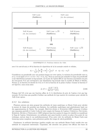 CHAPITRE 6. LA VALEUR EN RISQUE




                             VaR 1 jour                                  VaR 1 jour
                                                           
                             (RiskMetrics)                               (th. des extrˆmes)
                                                                                      e

                                                                                                       -



                                                                √
               VaR 10 jours                       VaR 1 jour × 10                     VaR 10 jours
                                                                           
               (th. des extrˆmes)
                            e                     (RiskMetrics)                       (RiskMetrics)

                                                                                                       -


                                                         ou
                                                                                                    √
               VaR 10 jours                       VaR 10 jours                        VaR 1 jour × 10
                                                                           
               (th. des extrˆmes)
                            e                     (RiskMetrics)                       (RiskMetrics)

                                                                                                       -



                               GRAPHIQUE 6.17. Positions relatives des VaRs

avec b le cost-of-carry et Φ la fonction de r´partition de la loi normale centr´e et r´duite,
                                             e                                 e      e
                                  1   S        1 √                               √
                          d1 =    √ ln 0 + bτ + σ τ              et   d2 = d1 − σ τ                     (6.25)
                                 σ τ  K        2
Consid´rons un portefeuille avec une position longue sur cette option, la variation du portefeuille entre t0
        e
et t0 +h est ´gale ` C (t + h, S (t + h))−C (t0 , S0 ). Nous ne pouvons pas assimiler le risque du portefeuille
             e     a
a
` une distribution normale ou log-normale, car le prix de l’option BS est une fonction non-lin´aire du prix
                                                                                                 e
du sous-jacent S (t) qui correspond ` une distribution log-normale dans le mod`le de Black et Scholes.
                                       a                                             e
Notons fS la fonction de densit´ de S (t) et C (S) la fonction de la prime d’achat. Comme la fonction C
                                  e
est bijective, nous avons alors
                                                        fS C −1 (C)
                                            fC (C) =                                                    (6.26)
                                                       ∂S C (C −1 (C))
Puisque ∂S C (S) n’est pas une fonction aﬃne de S, le distribution du prix de l’option n’est pas log-
normale. Il n’est donc pas possible d’utiliser une m´thode de type matrice de covariance pour calculer la
                                                    e
VaR d’une option.


6.3.2 Les solutions
   Plusieurs auteurs ont alors propos´ des m´thodes de types analytique ou Monte Carlo pour calculer
                                       e      e
la mesure de risque des produits non lin´aires. Les m´thodes analytiques sont g´n´ralement bas´e sur
                                          e            e                        e e             e
des approximations de Taylor. Par exemple, Britten-Jones et Schaefer [1997] proposent d’utiliser
                                                                                ´
une expansion partielle ` l’ordre 2 aﬁn de tenir compte du Gamma de l’option. Cardenas, Fruchard,
                        a
Koehler, Michel et Thomazeau [1997] int`grent dans leur analyse le risque de volatilit´ en consid´rant
                                              e                                        e         e
le Vega de l’option. G´n´ralement, ces m´thodes sont assez lourdes ` mettre en place d’un point de vue
                      e e                 e                        a
technique, surtout dans le cas multidimensionnel. D’un autre cˆt´, les m´thodes de Monte Carlo sont
                                                               oe        e
beaucoup moins complexes, mais pr´sentent parfois des temps de calcul prohibitifs.
                                     e

 Finalement, la m´thode historique (parfois coupl´e avec une m´thode Monte Carlo) semble ˆtre une
                 e                               e            e                          e
m´thode de compromis int´ressante. Cependant, elle n´cessite une gestion tr`s eﬃcace des bases de
 e                      e                             e                    e

INTRODUCTION A LA GESTION DES RISQUES                                                                       60
 