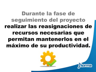 Durante la fase de
seguimiento del proyecto
realizar las reasignaciones de
recursos necesarias que
permitan mantenerlos en el
máximo de su productividad.
 