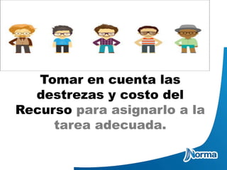 Tomar en cuenta las
destrezas y costo del
Recurso para asignarlo a la
tarea adecuada.
 