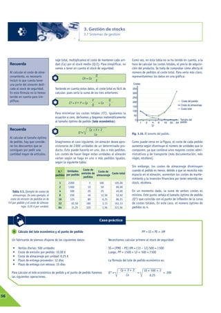 3. Gestión de stocks
                                                                       3.7 Sistemas de gestión




                                             naje total, multiplicamos el coste de mantener cada uni-             Como ves, en esta tabla no se ha tenido en cuenta, a la
       Recuerda                              dad (Ca) por el stock medio (Q/2). Para simplificar, no              hora de calcular los costes totales, el precio de adquisi-
                                             vamos a tener en cuenta el stock de seguridad.                       ción del producto. Se trata de comprobar cómo afecta el
       Al calcular el coste de alma-                                                                              número de pedidos al coste total. Para verlo más claro,
       cenamiento, es necesario                                                    Q                              representaremos los datos en una gráfica:
                                                                   CA = Ca
       incluir lo que cuesta tener                                                 2
       una parte del almacén dedi-
       cada al stock de seguridad.           Teniendo en cuenta estos datos, el coste total es fácil de
       En esta fórmula no lo hemos           calcular, pues sería la suma de los tres anteriores:
       tenido en cuenta para sim-
       plificar.                                                              V                 Q
                                                        CT = V   P + Cp                + Ca
                                                                              Q                 2

                                             Para minimizar los costes totales (CT), igualamos la
                                             ecuación a cero, derivamos y llegamos matemáticamente
                                             al tamaño óptimo de pedido (lote económico):

       Recuerda                                                           Cp       V    2
                                                                 Q*=                                              Fig. 3.10. El tamaño del pedido.
                                                                                  Ca
       Al calcular el tamaño óptimo
       de pedido, hay que conside-           Imaginemos el caso siguiente. Un almacén desea apro-                 Como puede verse en la figura, el coste de cada pedido
       rar los descuentos que se             visionarse de 2 000 unidades de un determinado pro-                  aumenta según disminuye el número de unidades que lo
       consiguen por pedir una               ducto. Esto puede hacerlo en uno, dos o más pedidos.                 componen, ya que conlleva unos mayores costes admi-
       cantidad mayor de artículos.          Los costes de hacer llegar estas unidades al almacén                 nistrativos y de transporte (más documentación, más
                                             varían según se haga en uno o más pedidos iguales,                   viajes, etcétera).
                                             según la siguiente tabla:
                                                                                                                  Sin embargo, los costes de almacenaje disminuyen
                                                      Unidades   Coste de                                         cuando el pedido es menor, debido a que se necesita más
                                               N.º                          Coste de
                                                                emisión de            Coste total                 espacio en el almacén, aumentan los costes de mante-
                                             pedidos por pedido            almacenaje
                                                                 pedidos
                                                                                                                  nimiento y la inversión financiera por tener retenido ese
                                               1       2000               5            100             105,00     stock, etcétera.
                                               2       1000              10             50              60,00
          Tabla 3.3. Ejemplo de costes de      4        500              20             25              45,00     En un momento dado, la suma de ambos costes es
          almacenaje. En este ejemplo, el      8        250              40             12,50           52,50     mínima. Este punto señala el tamaño óptimo de pedido
        coste de emisión de pedidos es de      16       125              80              6,25           86,25     (Q*) que coincida con el punto de inflexión de la curva
      5 € por pedido y el coste de almace-     32        62,50          160              3,13          163,13     de costes totales. En este caso, el número óptimo de
                 naje, 0,05 € por unidad.      64        31,25          320              1,56          321,56     pedidos es 4.


                                                                                       Caso práctico

          6   Cálculo del lote económico y el punto de pedido                                                             PP = SS + PE  VM

         Un fabricante de piensos dispone de los siguientes datos:                              Necesitamos calcular primero el stock de seguridad:

          •   Ventas diarias: 500 unidades                                                      SS = (PME – PE) VM = (15 – 12) 500 = 1500
          •   Coste de emisión por pedido: 10,00 €                                              Luego, PP = 1500 + 12  500 = 7500
          •   Coste de almacenaje por unidad: 0,25 €
          •   Plazo de entrega proveedor: 12 días                                               La fórmula del lote de pedido económico es:
          •   Plazo de entrega con retraso: 15 días
                                                                                                           Cp  V  2      10  500  2
         Para calcular el lote económico de pedido y el punto de pedido haremos                 Q* =                  =                 = 200
                                                                                                               Ca              0,25
         las siguientes operaciones.




03
 56
 