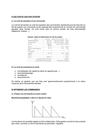 II LES COUTS LIES AUX STOCKS
A / Le coût de passation d’une commande
Le coût de lancement ou coût de passation des commandes représente tous les frais liés au
fait de passer une commande et est supposé être proportionnel au nombre de commandes
passées dans l'année. Ce coût inclue celui du service achats, les frais administratifs
(téléphone, timbres…).
B / Le coût de possession du stock
 immobilisation de capital (le stock ne rapporte pas…)
 local d'entreposage
 surveillance
 assurances etc.
On admet, en général, que ces frais sont approximativement proportionnels à la valeur
moyenne de la marchandise stockée.
III OPTIMISER LES COMMANDES
A / Passer une commande en avenir certain
RÉAPPROVISIONNEMENT À DATE ET QUANTITÉ FIXES
Les livraisons de quantités égales se font à dates fixes. Cette gestion convient à des produits
peu chers, courants, et dont la demande est prévisible / régulière.
 