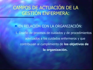 CAMPOS DE ACTUACIÓN DE LA GESTIÓN ENFERMERA: EN RELACIÓN CON LA ORGANIZACIÓN: 1. Diseño de procesos de cuidados y de procedimientos adecuados a los cuidados enfermeros y que contribuyan al cumplimiento de  los objetivos de  la organización. 