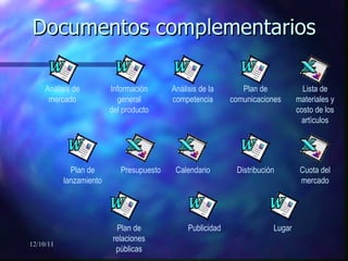 Documentos complementarios 12/10/11 Plan de comunicaciones Información general del producto Análisis de mercado Análisis de la competencia Presupuesto Calendario Lista de materiales y costo de los artículos Cuota del mercado Plan de lanzamiento Plan de relaciones públicas Publicidad Distribución Lugar Reemplazar iconos de ejemplo por iconos de documentos activos así: En el menú Insertar, seleccione Objeto... Haga clic en “Crear desde archivo” Ubique el nombre de archivo en el cuadro “Archivo”  “ Mostrar como icono” debe estar activado Haga clic en Aceptar Seleccione un icono En el menú Presentación, seleccione “Configuración de la acción” Haga clic en “Acción de objeto” y seleccione “Modificar” Haga clic en Aceptar 