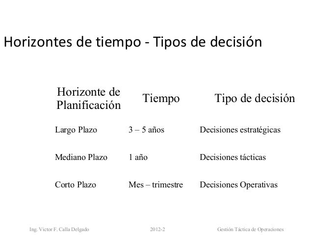 Ejemplos de operacion de forex