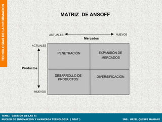 TECNOLOGIAS DE LA INFORMACION


                                                      MATRIZ DE ANSOFF


                                                ACTUALES                            NUEVOS
                                                                   Mercados

                                     ACTUALES

                                                    PENETRACIÓN           EXPANSIÓN DE
                                                                              MERCADOS


                                Productos

                                                   DESARROLLO DE         DIVERSIFICACIÓN
                                                    PRODUCTOS


                                       NUEVOS




TEMA : GESTION DE LAS TI
NUCLEO DE INNOVACION Y AVANZADA TECNOLOGIA ( NIAT )                                      ING . URIEL QUISPE MAMANI
 